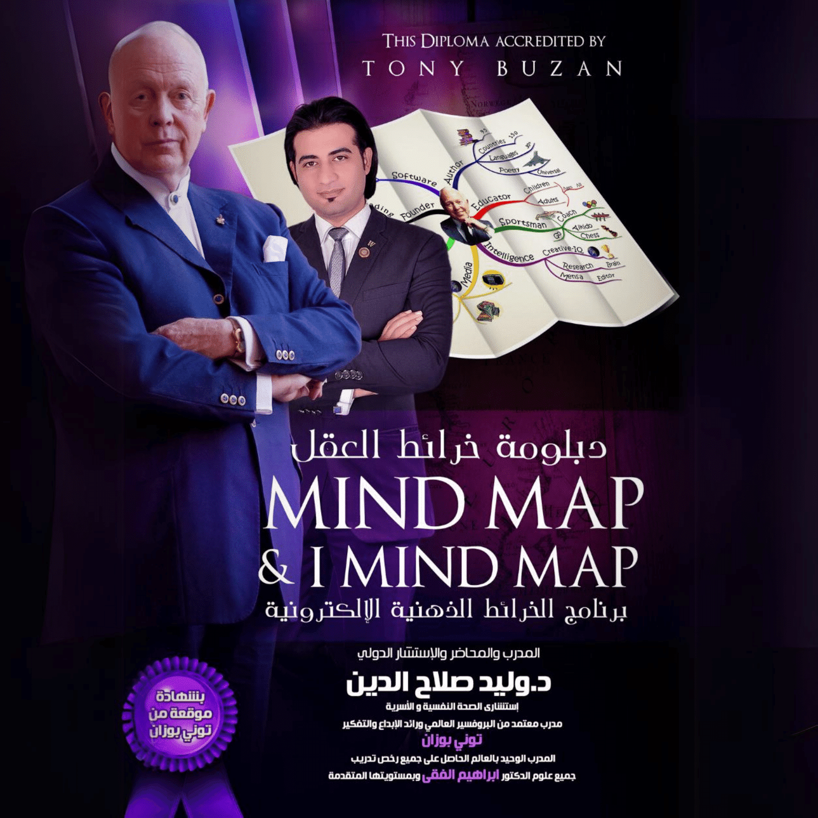 برنامج الخرائط الذهنية " MIND MAP "